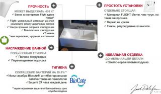 Ванна из литьевого мрамора Jacob Delafon Elite 75 см (E6D031RU-00