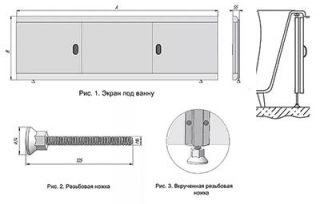Экран под ванну MIXLINE МДФ купе 1700 мм белый ВИД 3 (534654)