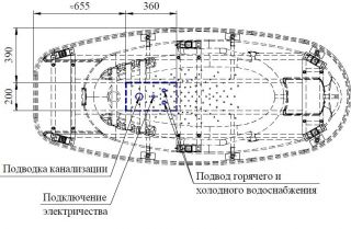 Ванна медицинская гидро- и аэромассажная Радомир ВМГ2-